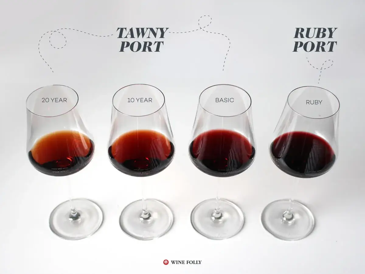 Cztery kieliszki z winem: Tawny Port (20 i 10 lat) oraz Ruby Port (Basic i Ruby). Różnice w kolorze i wieku wina.